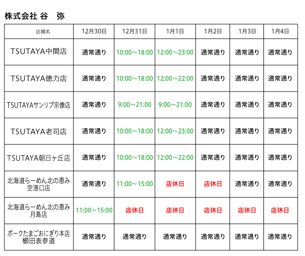 よう ます お引き立て 賜り を