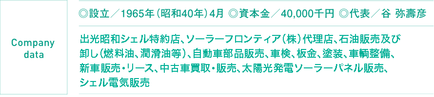 ◎設立/1965年(昭和40年)4月 ◎資本金/40,000千円 ◎代表/谷 弥壽彦 出光昭和シェル特約店、ソーラーフロンティア(株)代理店、石油販売及び卸し(燃料油、潤滑油等)、自動車部品販売、車検、板金、塗装、車輌整備、新車販売・リース、中古車買取・販売、太陽光発電ソーラーパネル販売、シェル電気販売