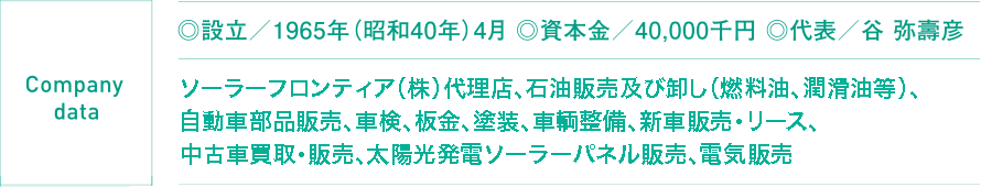 ◎設立/1965年(昭和40年)4月 ◎資本金/40,000千円 ◎代表/谷 弥壽彦 ソーラーフロンティア(株)代理店、石油販売及び卸し(燃料油、潤滑油等)、自動車部品販売、車検、板金、塗装、車輌整備、新車販売・リース、中古車買取・販売、太陽光発電ソーラーパネル販売、電気販売