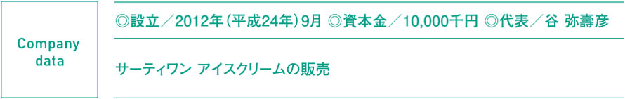 ◎設立/2012年(平成24年)9月 ◎資本金/10,000千円 ◎代表/谷 弥壽彦 サーティワン アイスクリームの販売