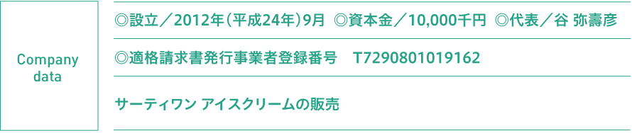 ◎設立／2012年（平成24年）9月 ◎資本金／10,000千円 ◎代表／谷 弥壽彦 サーティワン アイスクリームの販売